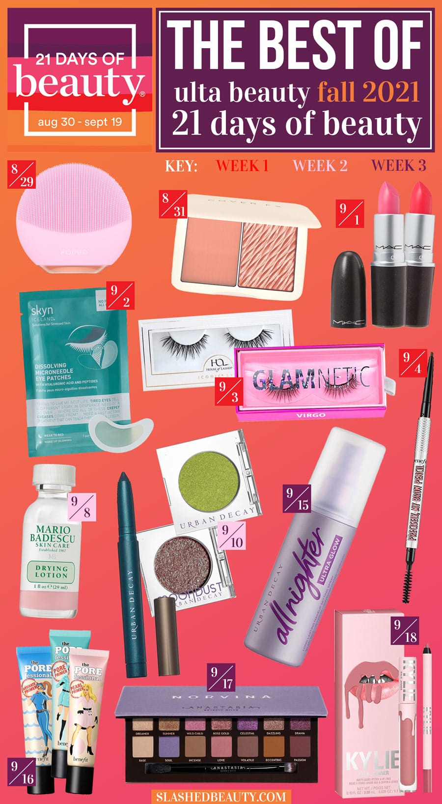 (Collage of Beauty Products) The Best of Ulta Beauty 21 Days of Beauty 2021 Fall Sale | 21 Days of Beauty Sale Recommendations | Slashed Beauty